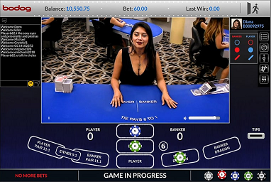 Bodog Baccarat with live dealers